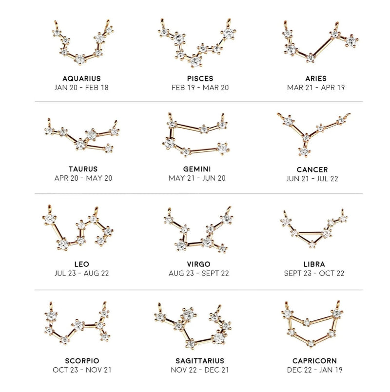 Constellation necklace